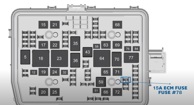 2020–2023 trucks: fit the jumper in fuse 78